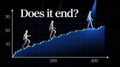 We’re 99.9% Sure This Pattern Is True, But No One Can Prove It